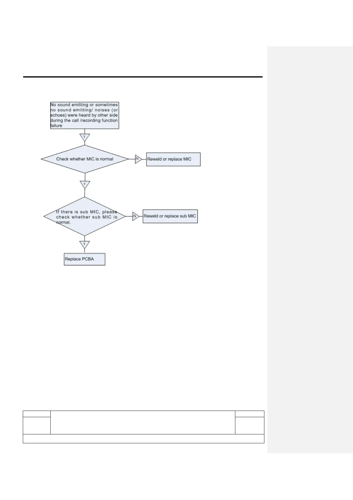 Page #52 background image