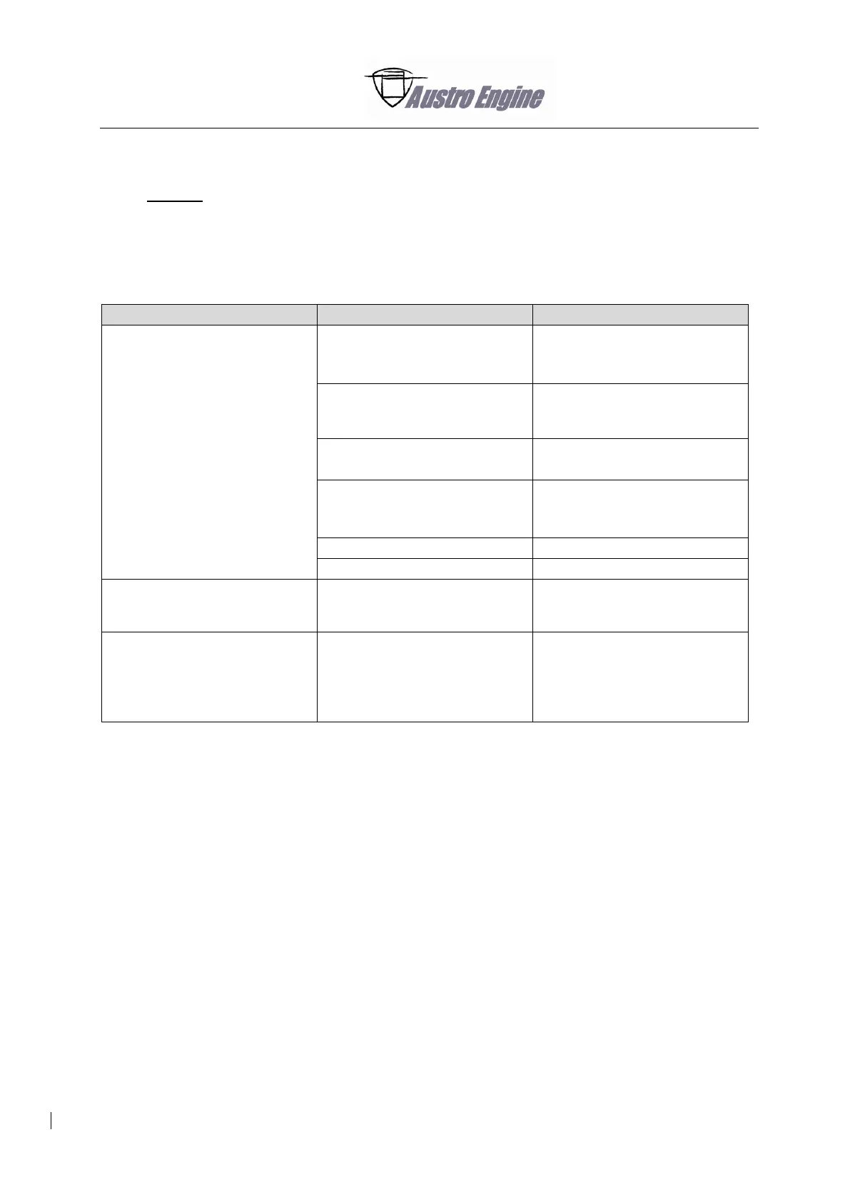 Page #487 background image