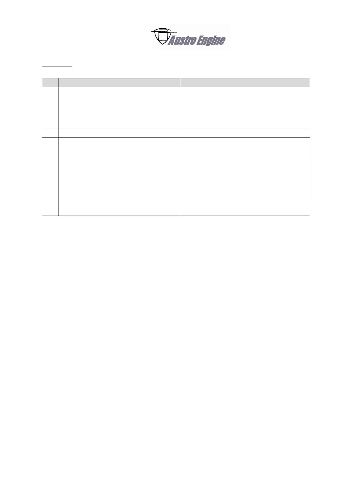 Page #110 background image