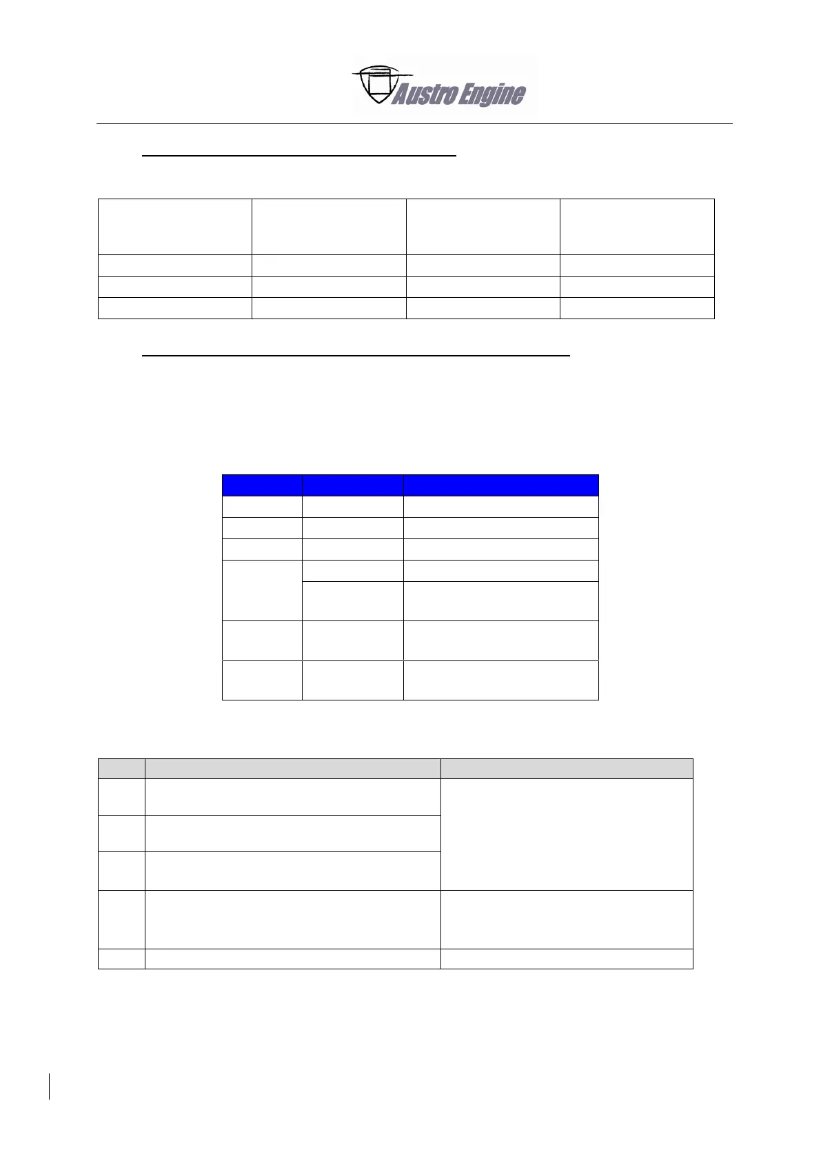 Page #120 background image