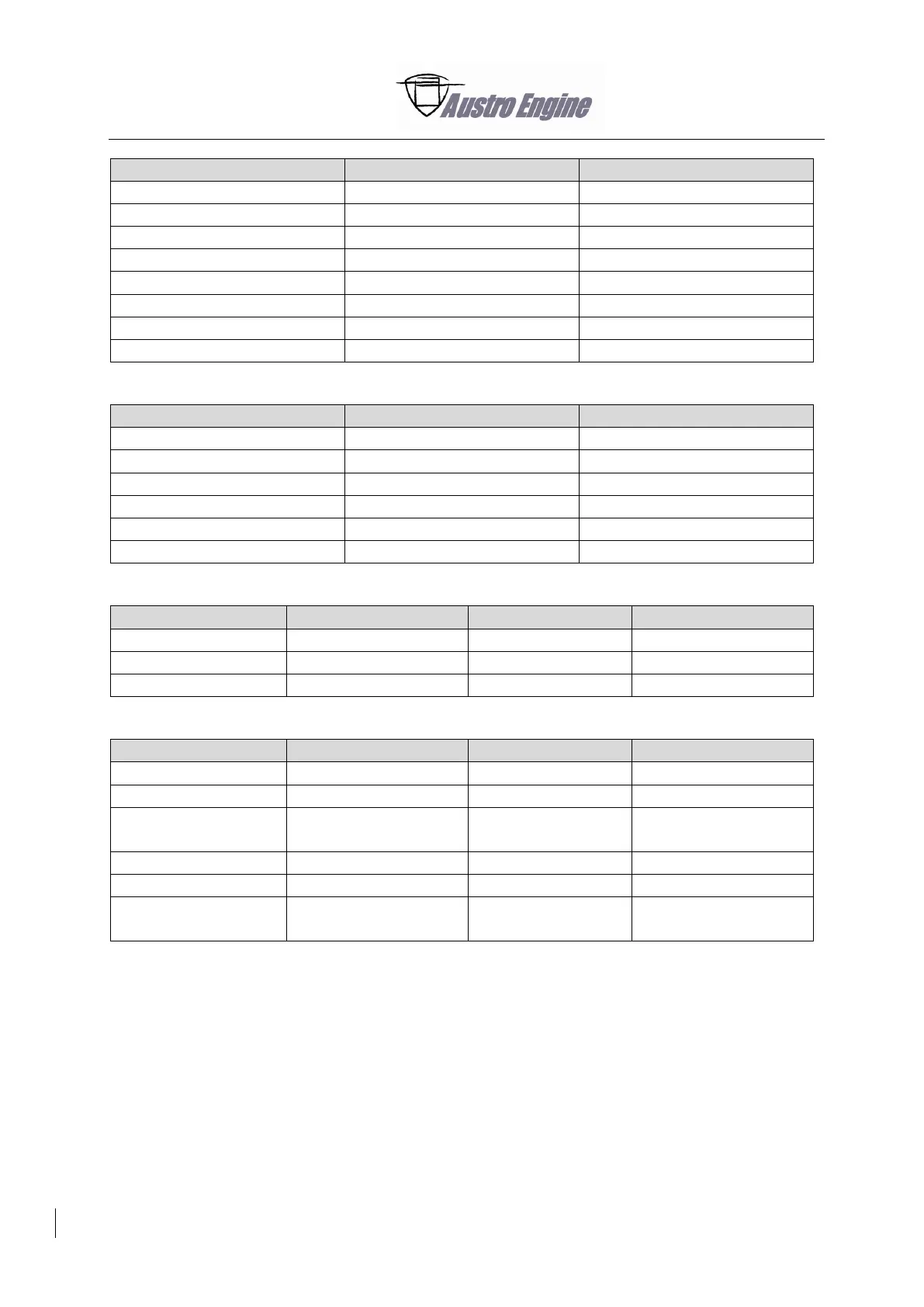 Page #142 background image