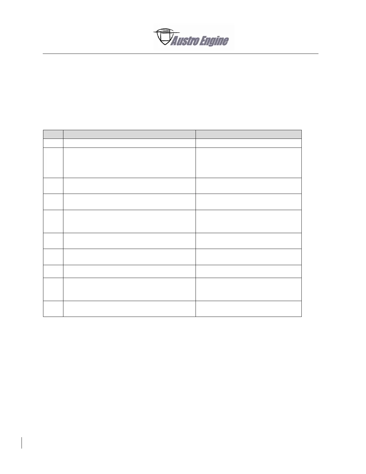 Page #148 background image