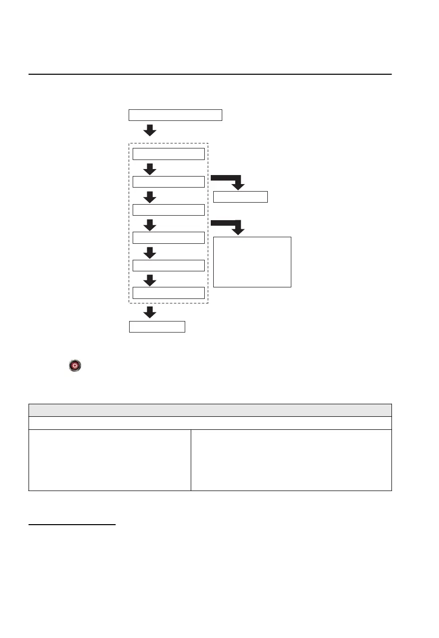 Page #91 background image