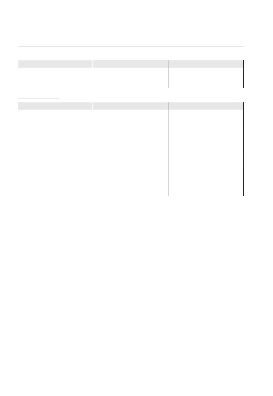 Page #121 background image