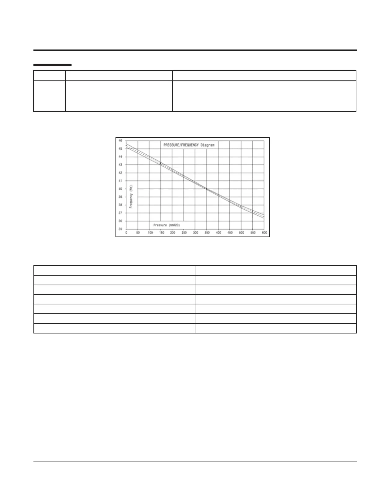 Page #96 background image