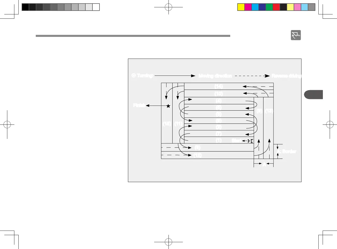 Page #97 background image