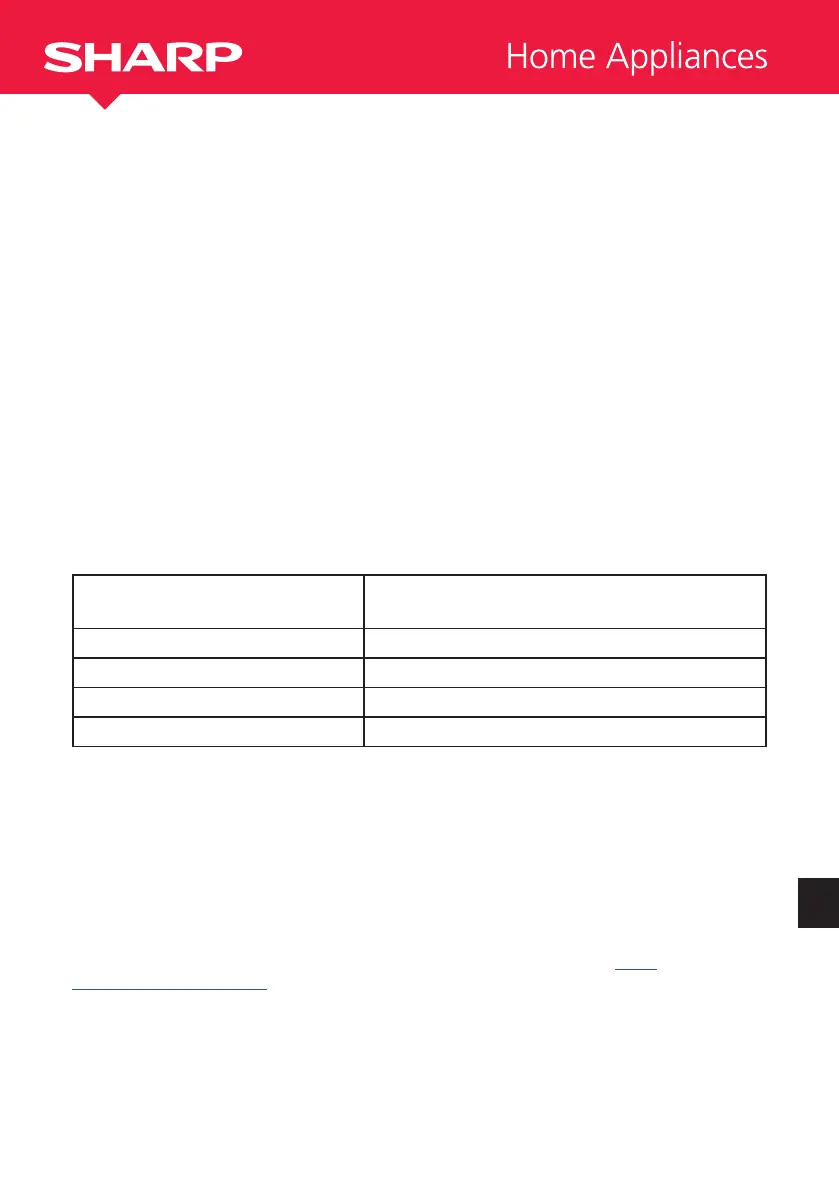Page #83 background image