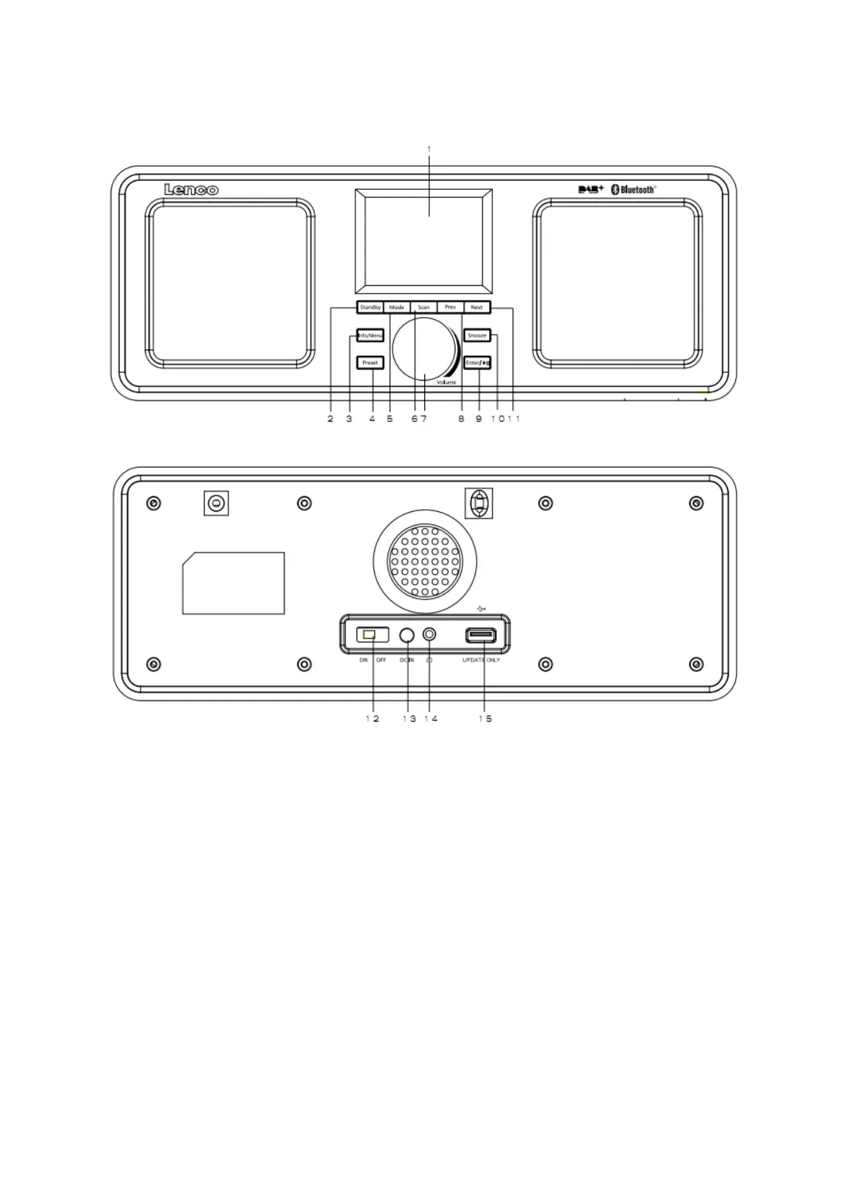 Page #6 background image
