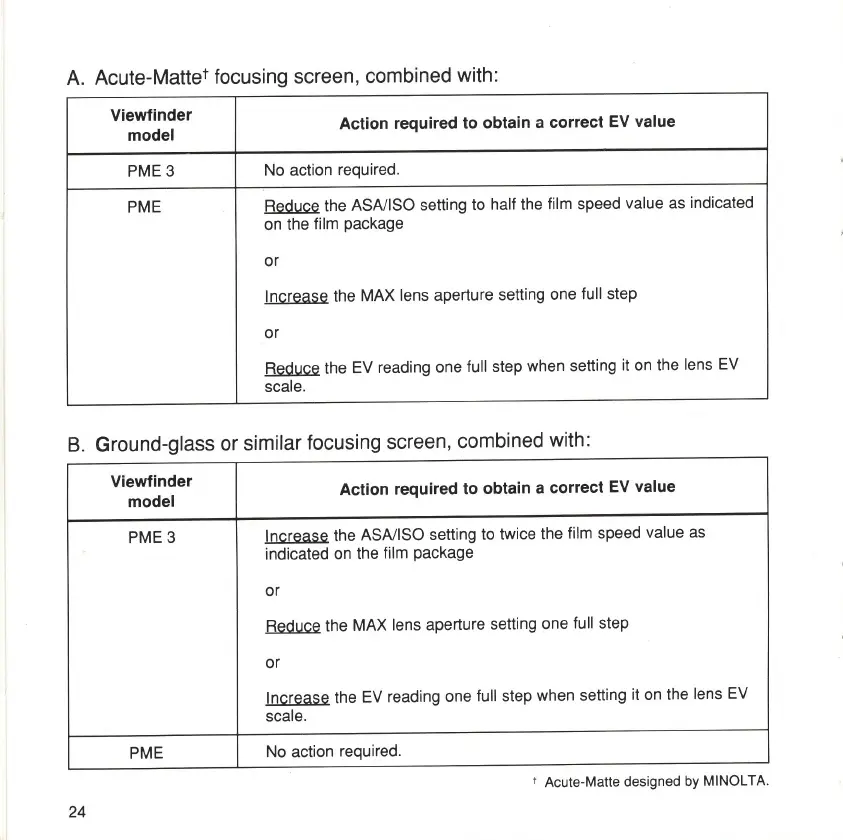 Page #25 background image
