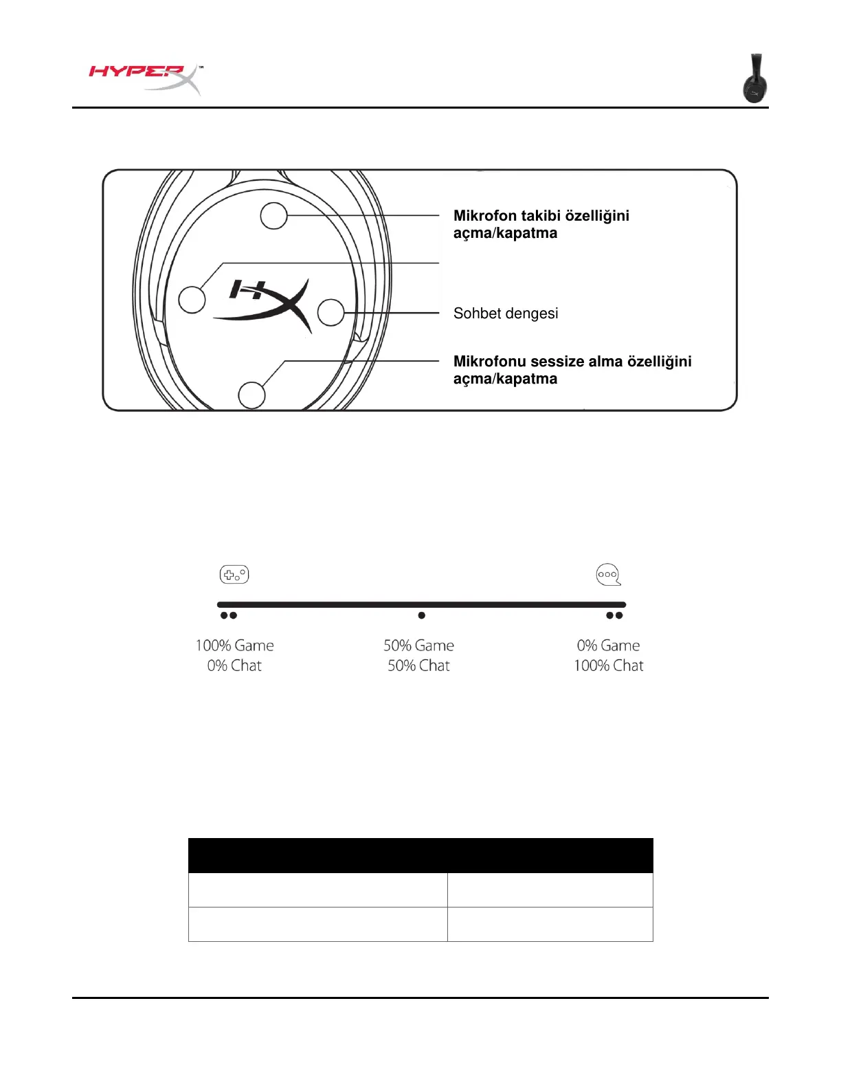Page #132 background image