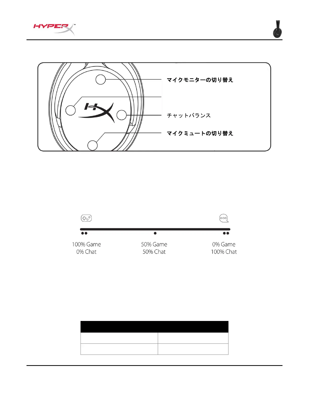 Page #147 background image