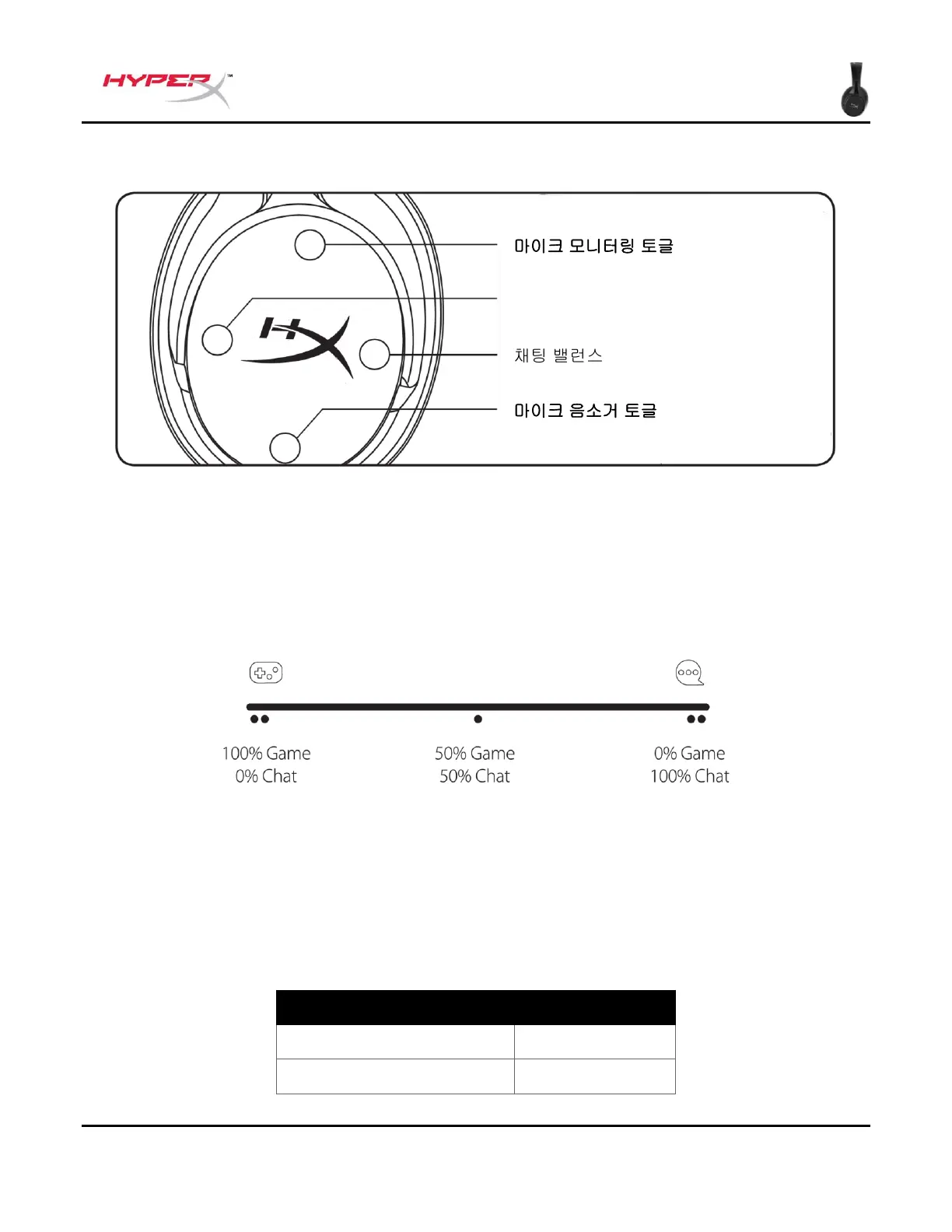 Page #162 background image