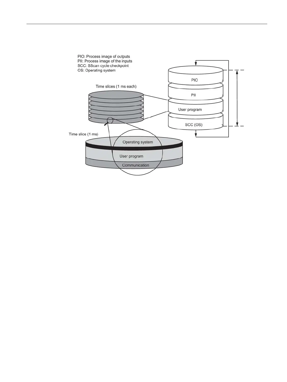 Page #299 background image