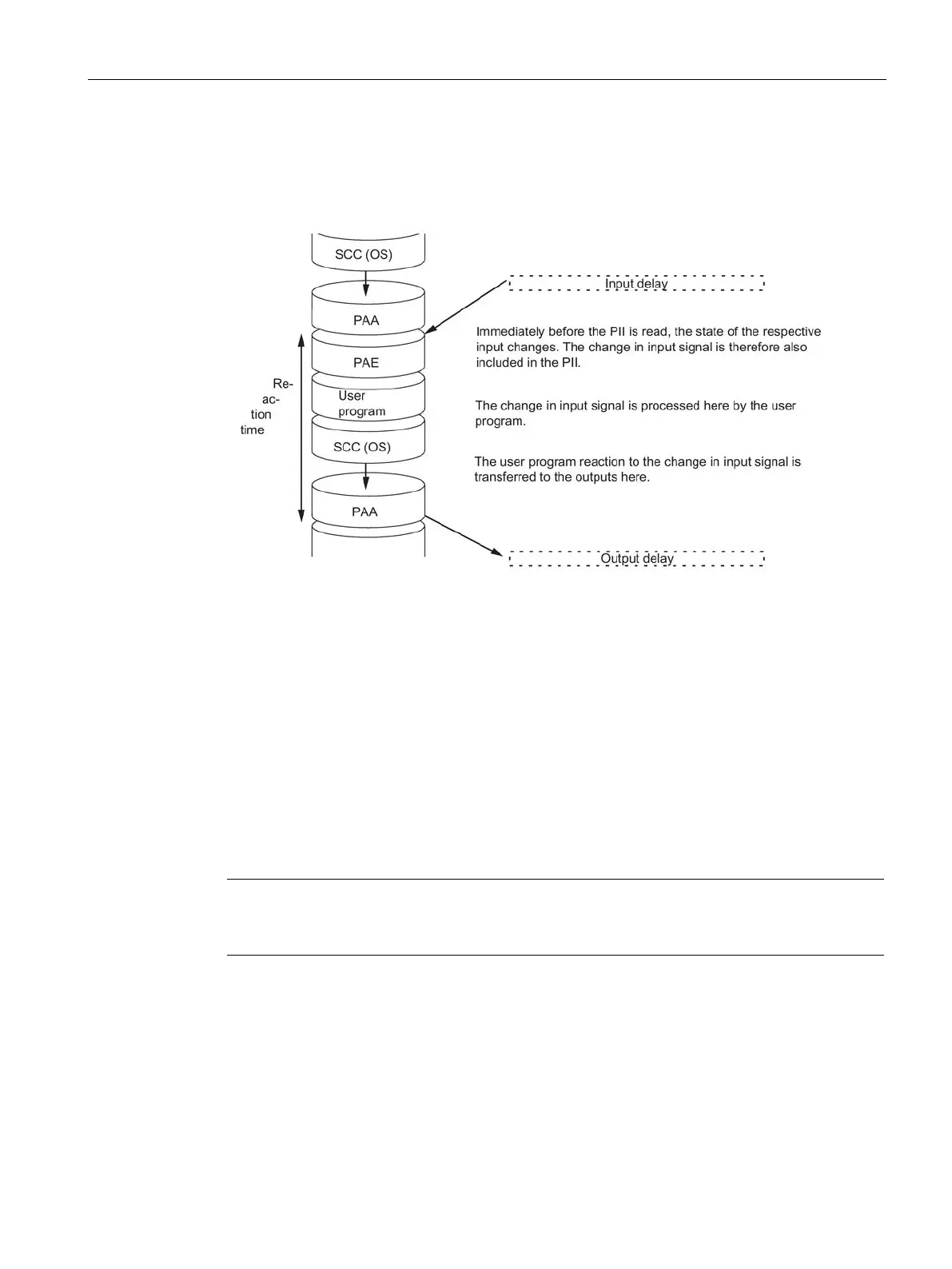 Page #309 background image