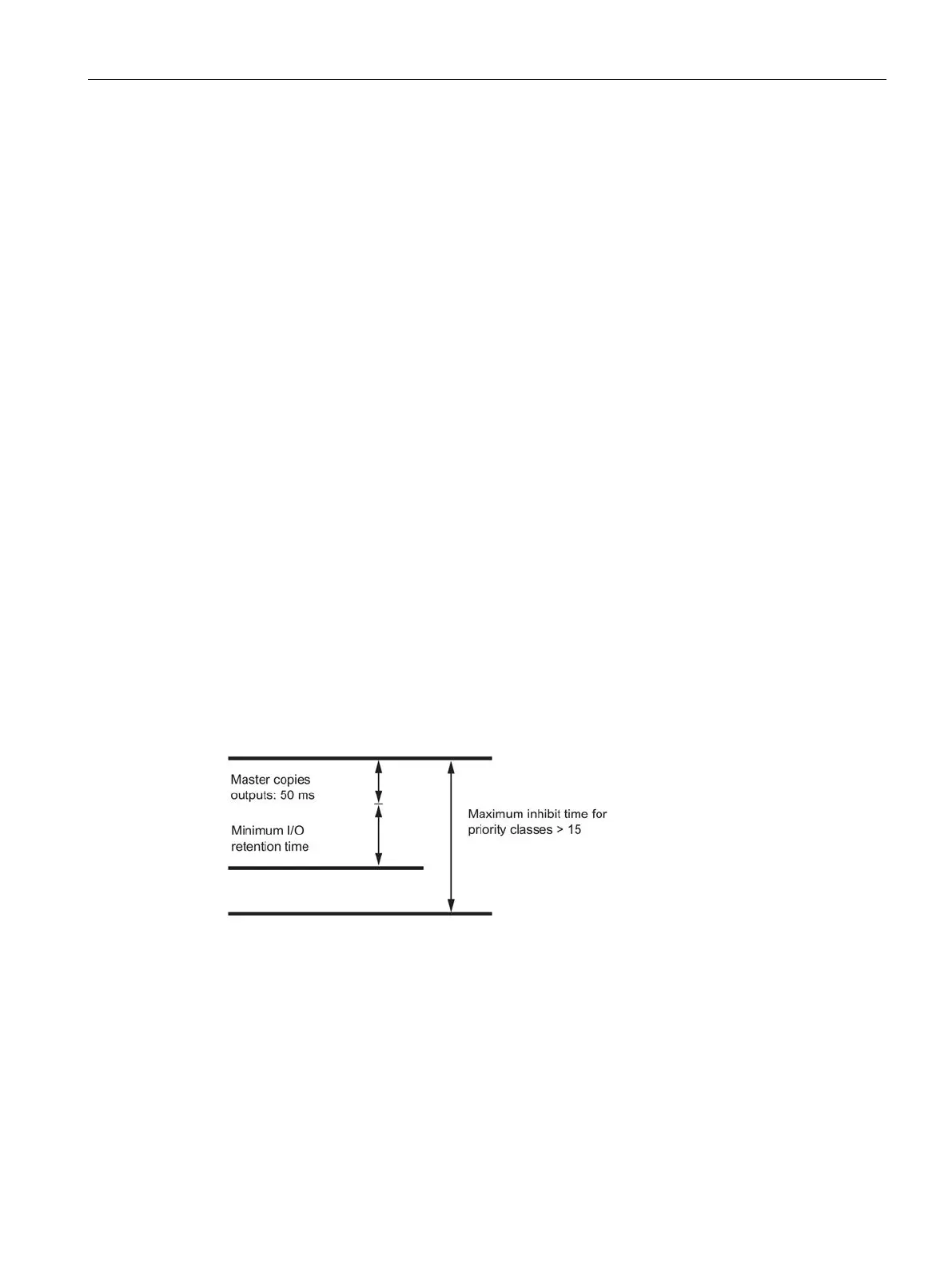 Page #127 background image