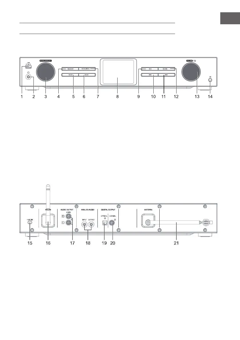 Page #43 background image