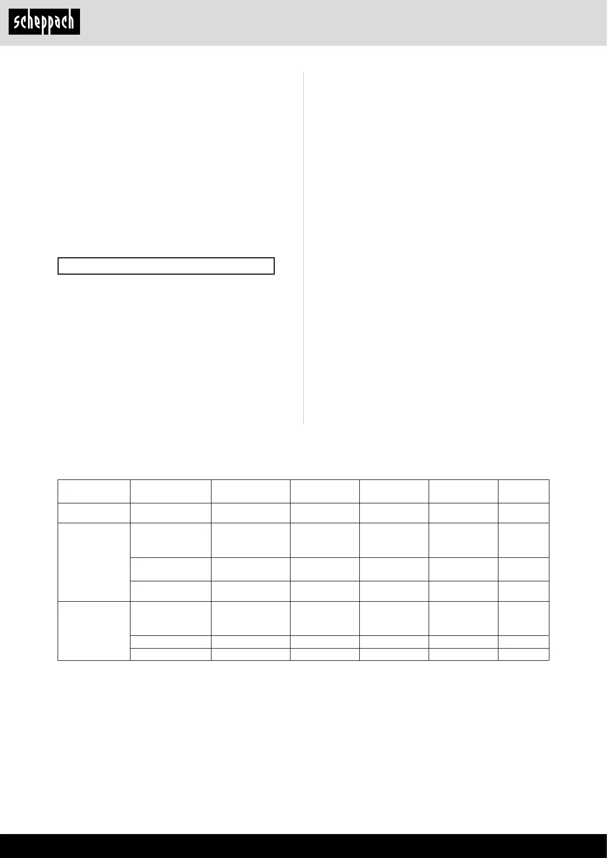 Page #128 background image