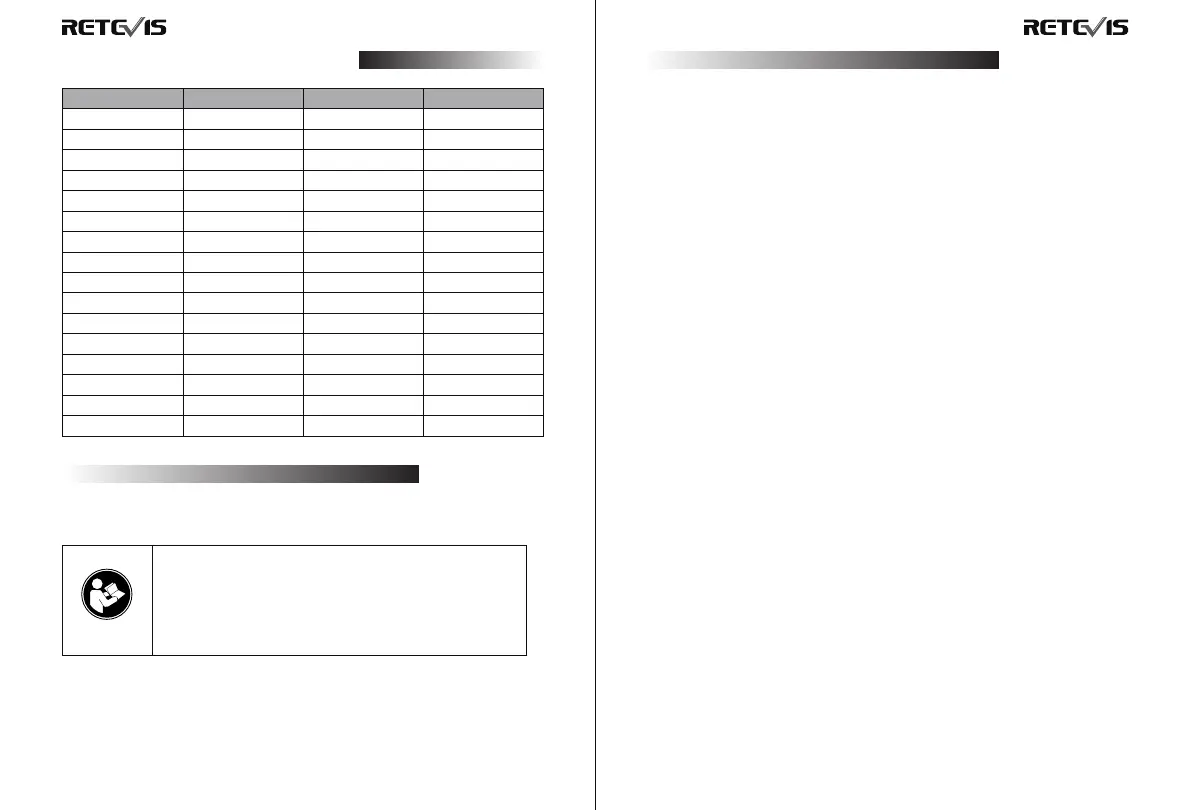 Page #15 background image