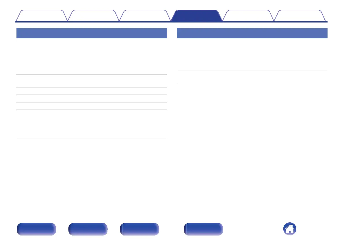 Page #91 background image