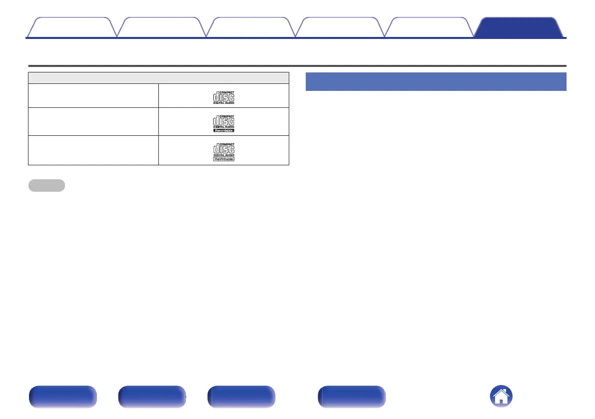 Page #125 background image