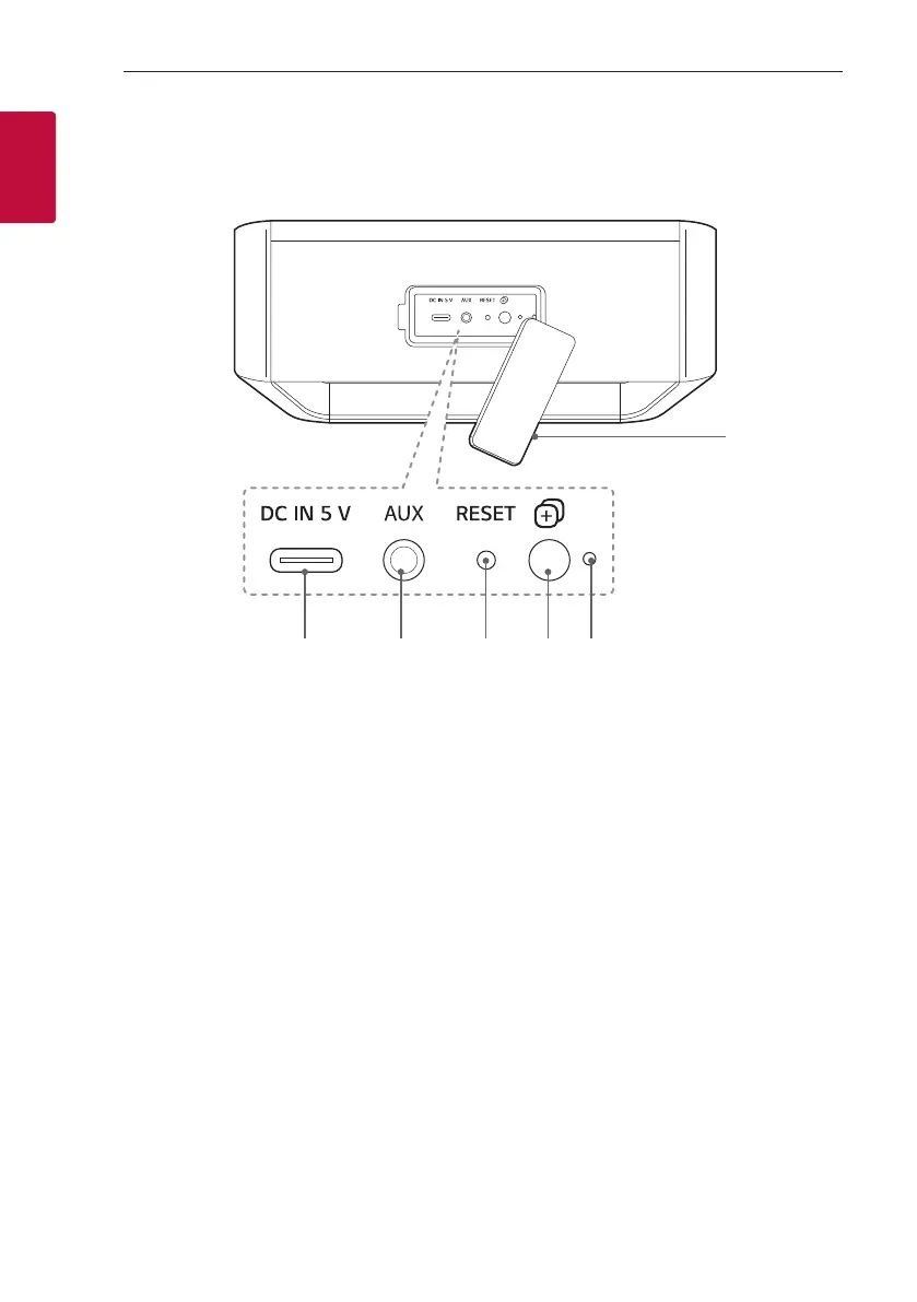 Page #8 background image
