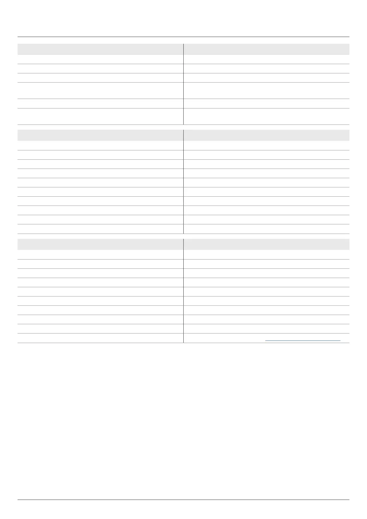 Page #145 background image