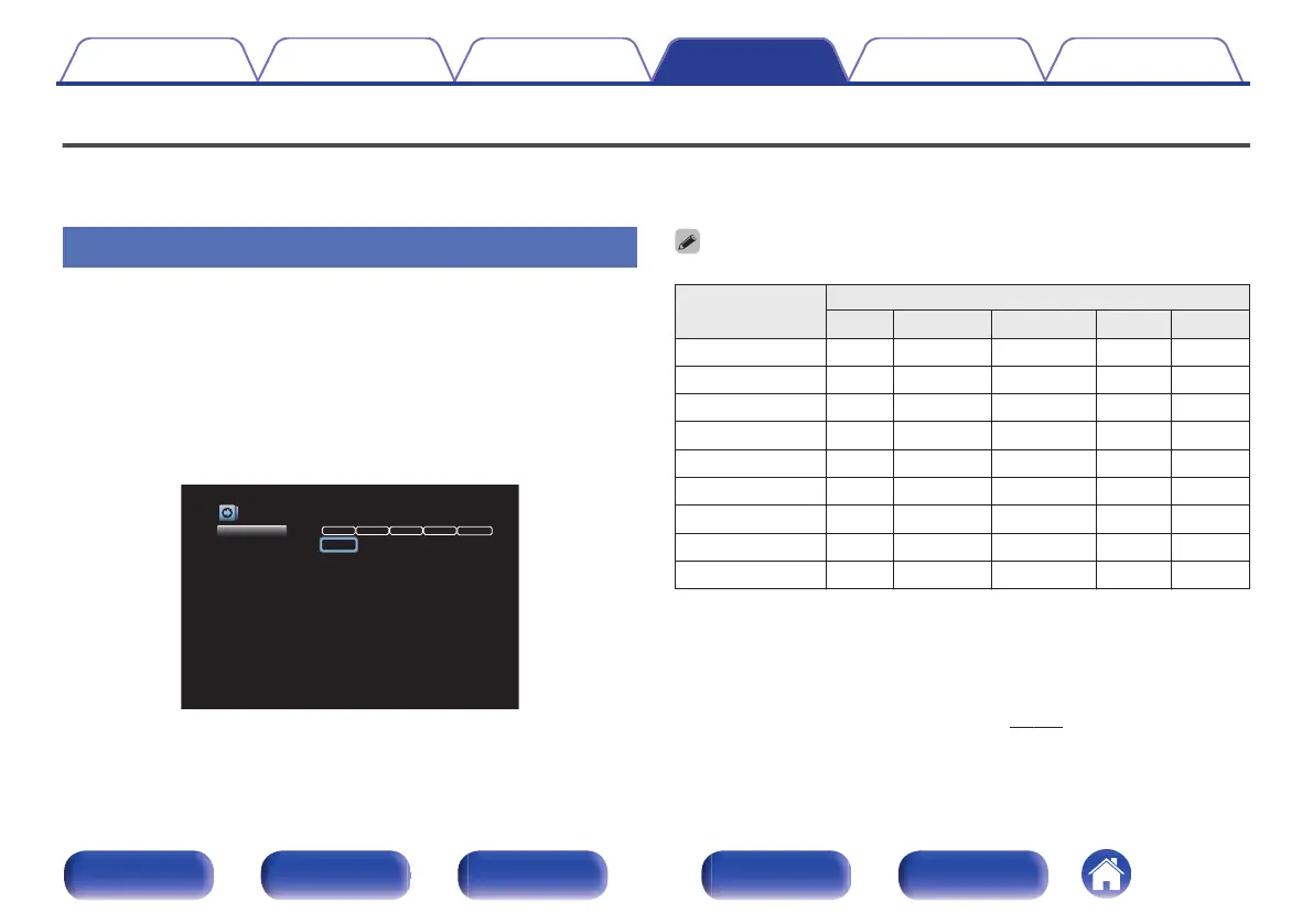 Page #169 background image