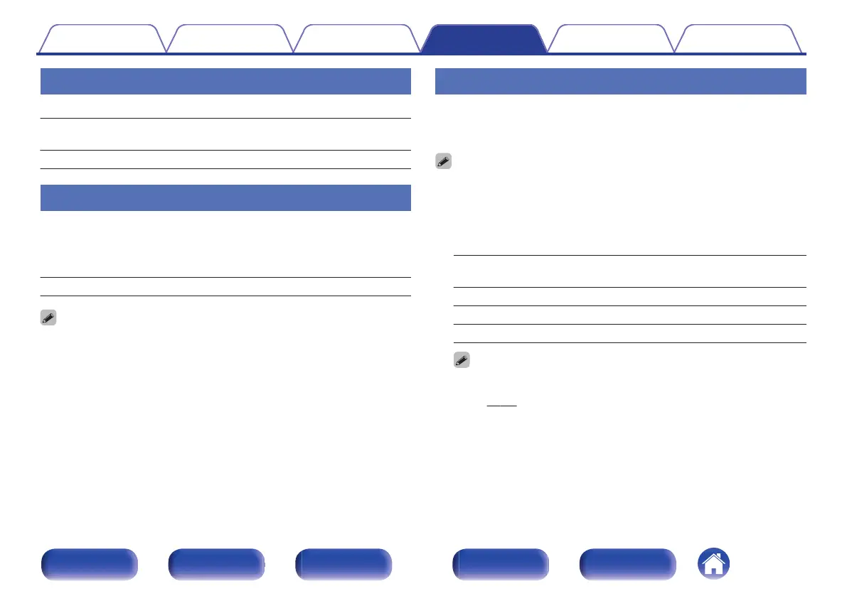 Page #172 background image