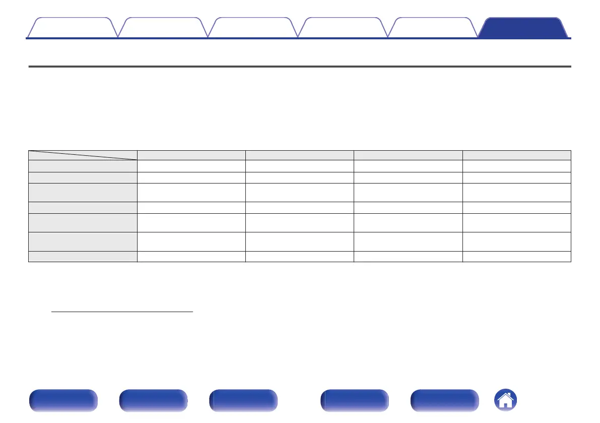 Page #246 background image