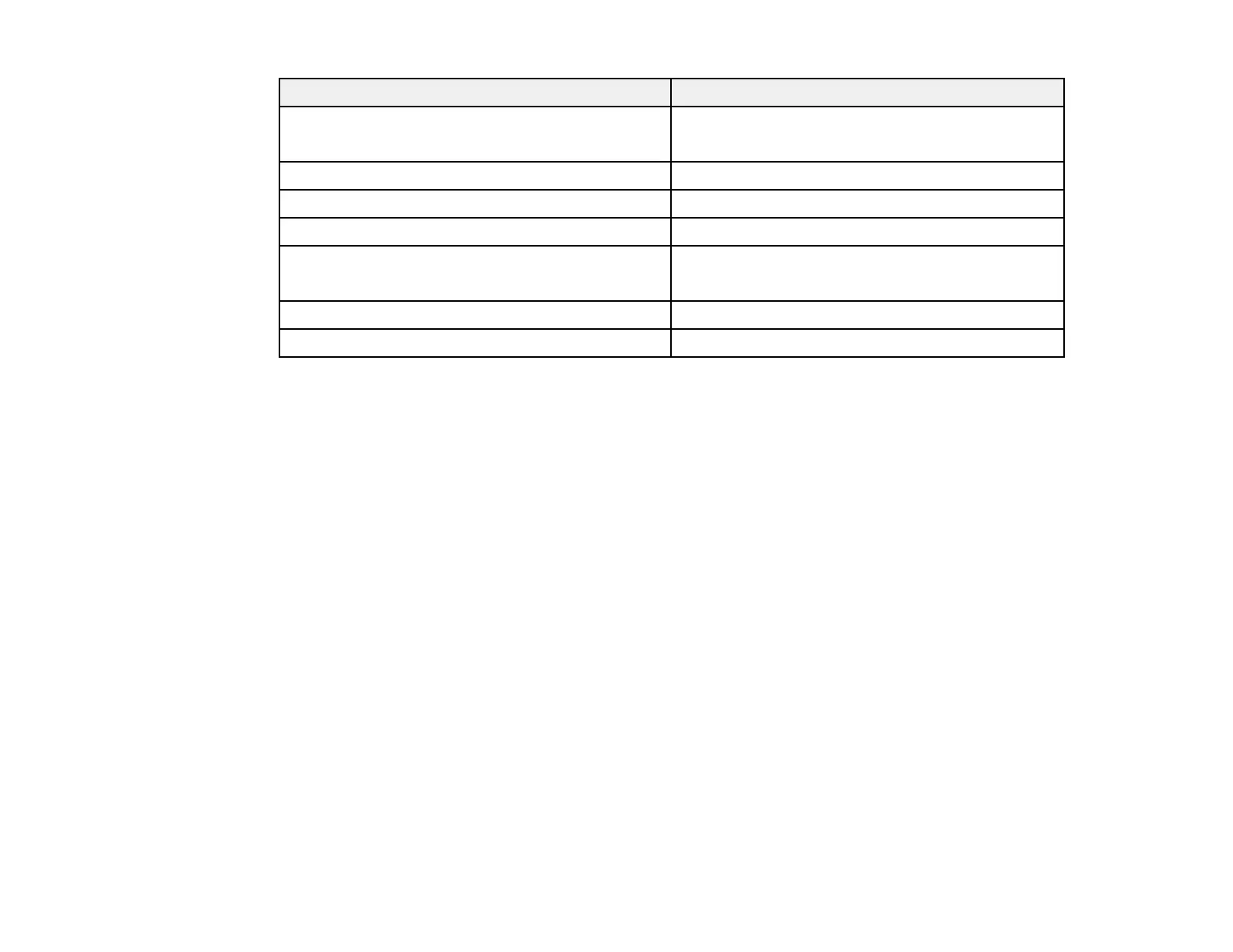 Page #146 background image