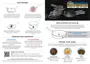 Preview: Quick Start Guide