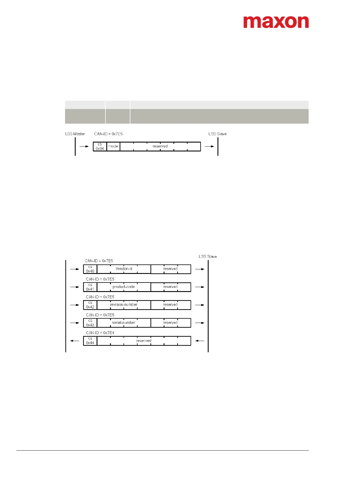 Page #36 background image