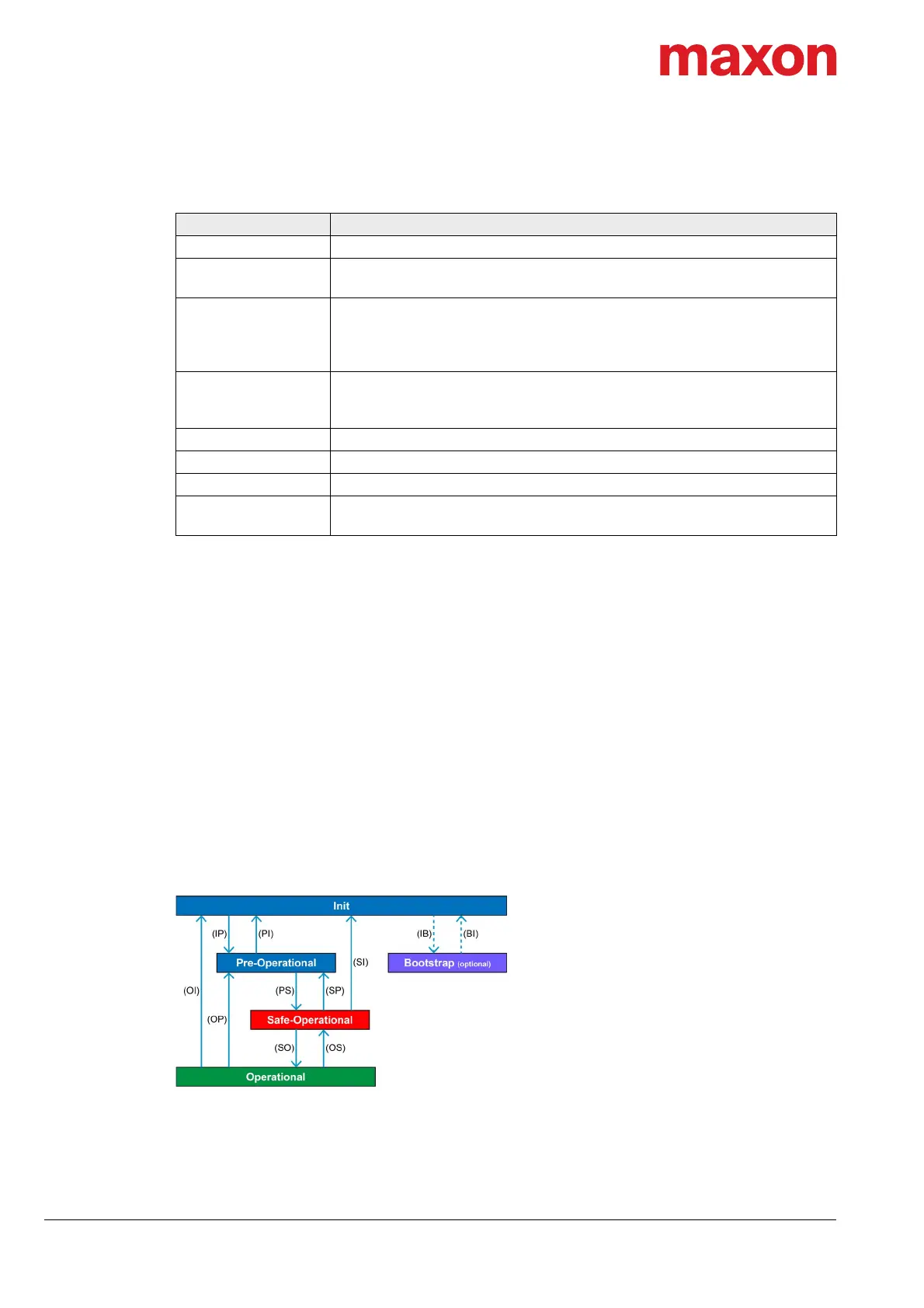 Page #42 background image