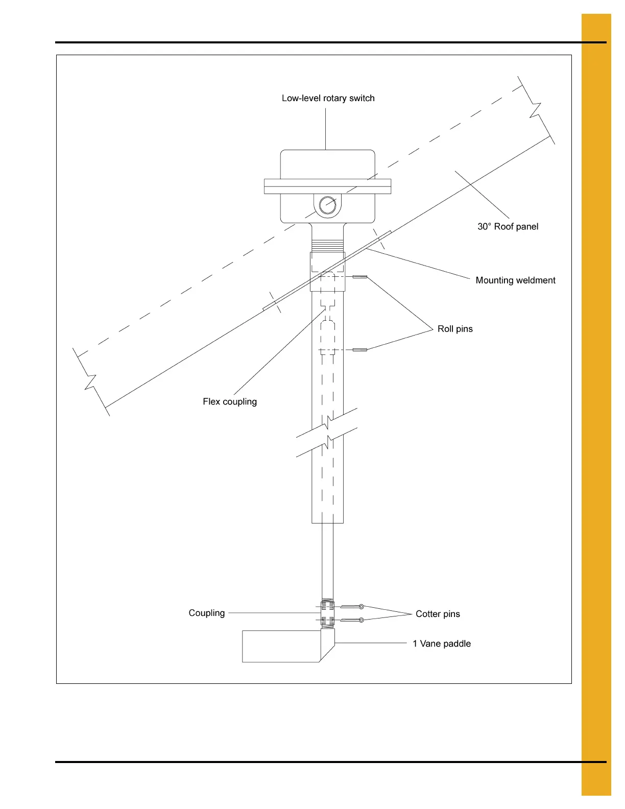 Page #29 background image