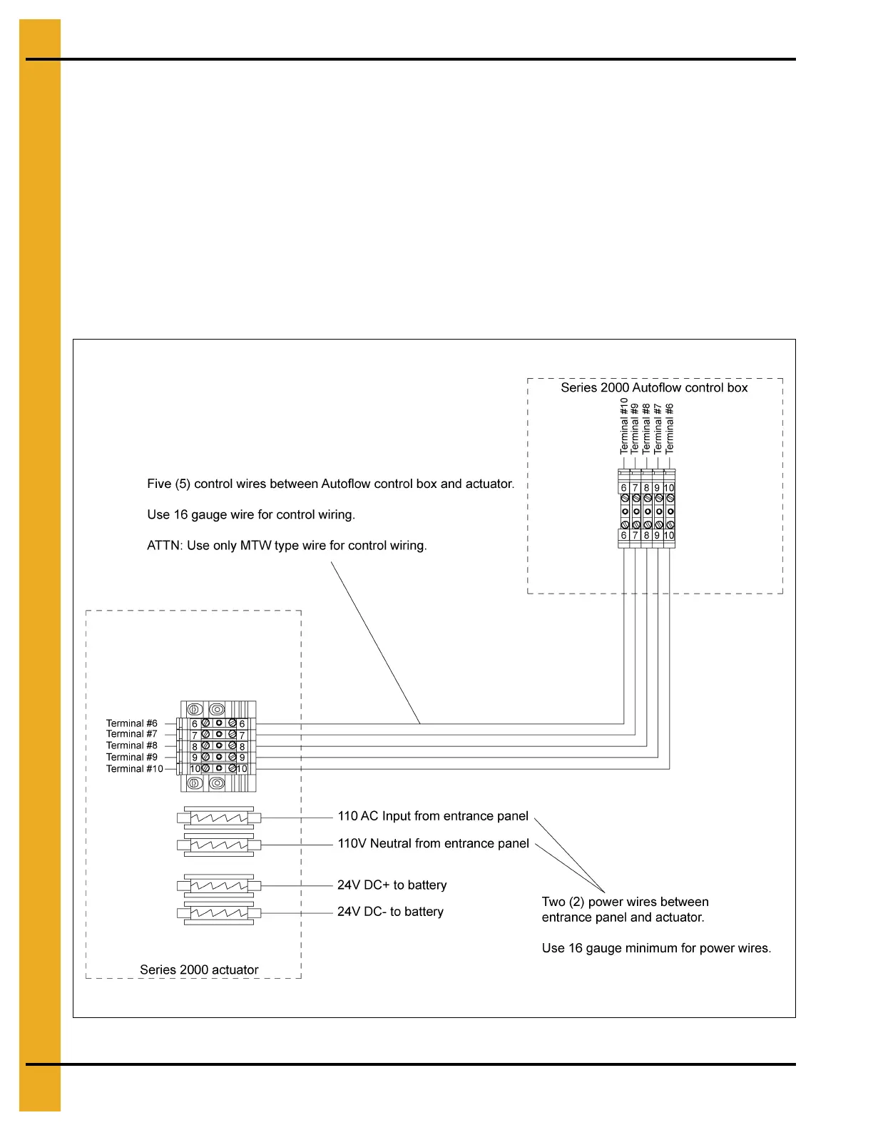 Page #42 background image