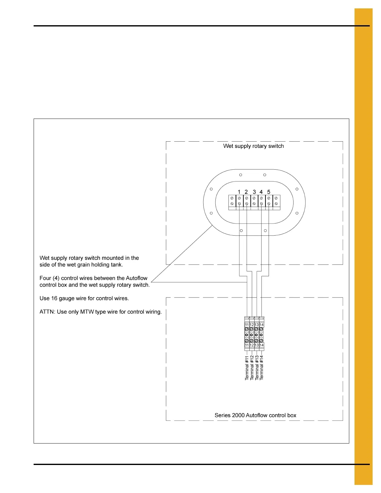 Page #43 background image