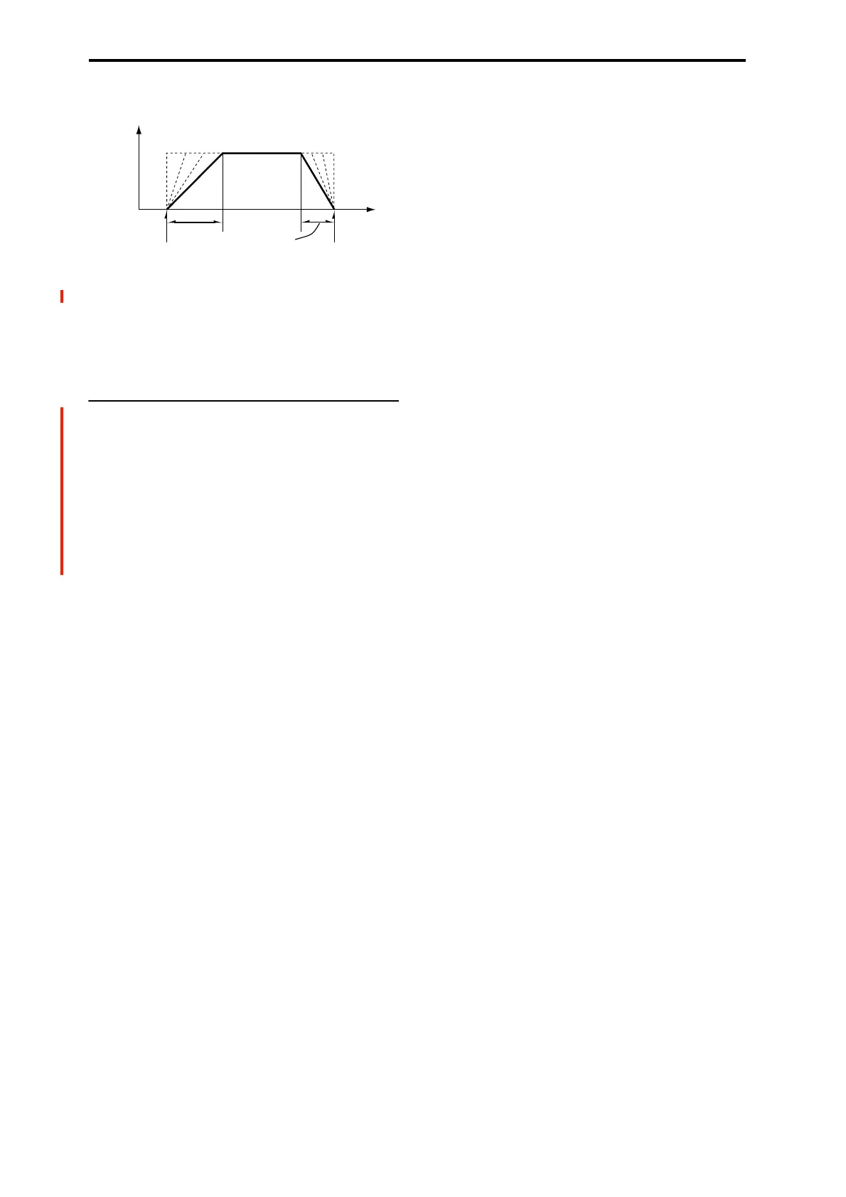 Page #430 background image