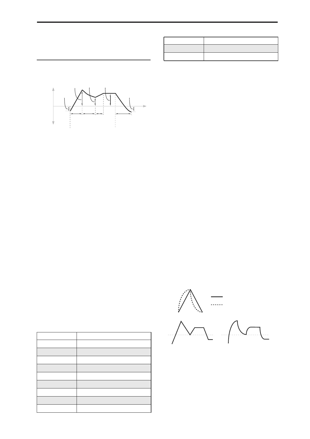 Page #81 background image