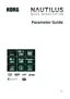 Preview: Parameter Guide