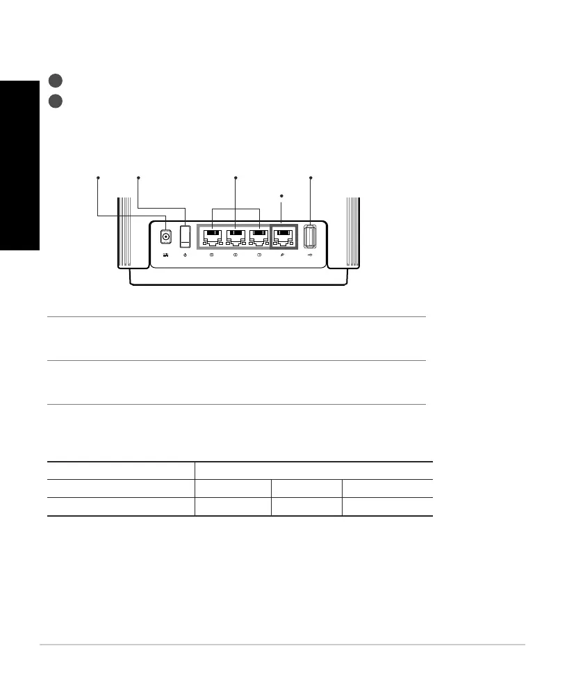 Page #128 background image