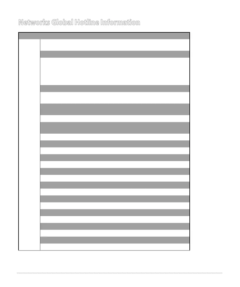 Page #148 background image