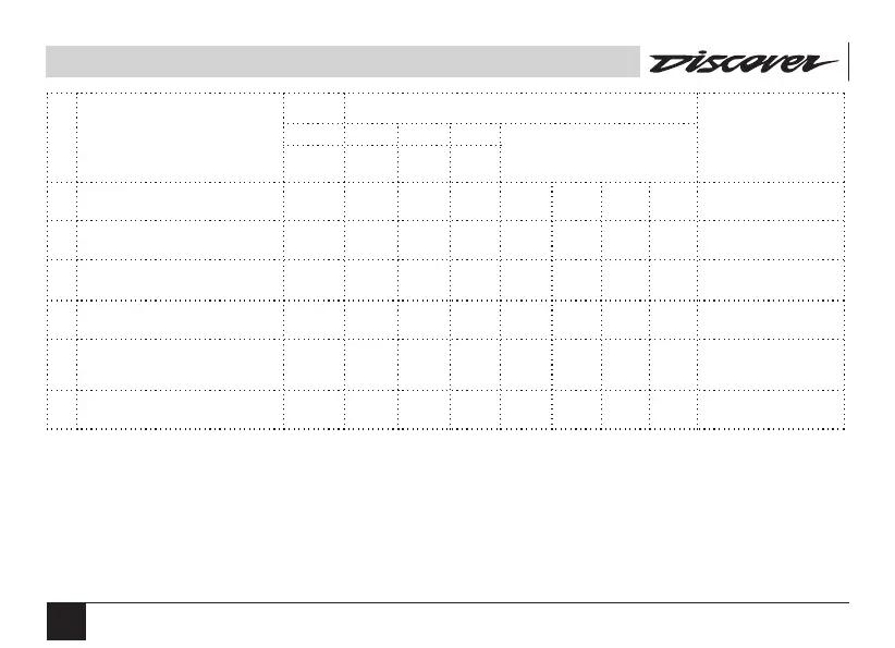 Page #30 background image