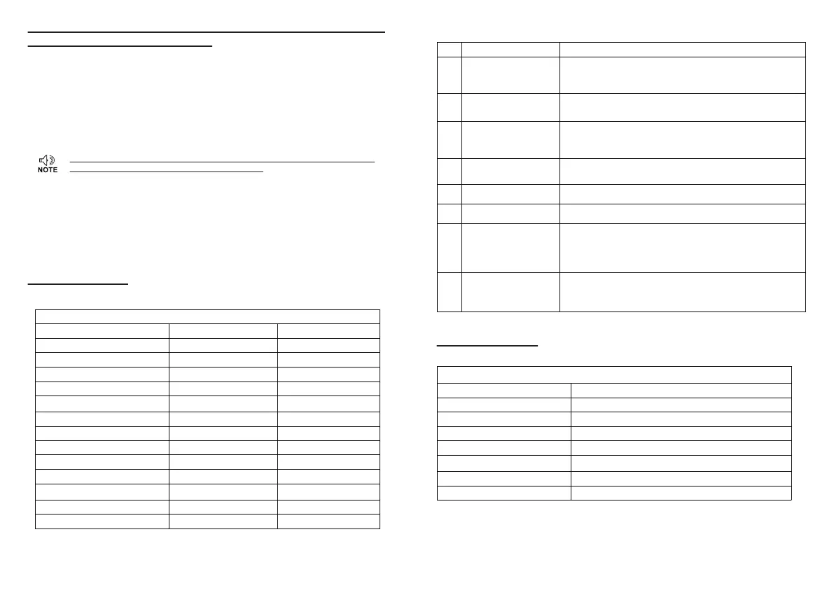 Page #49 background image