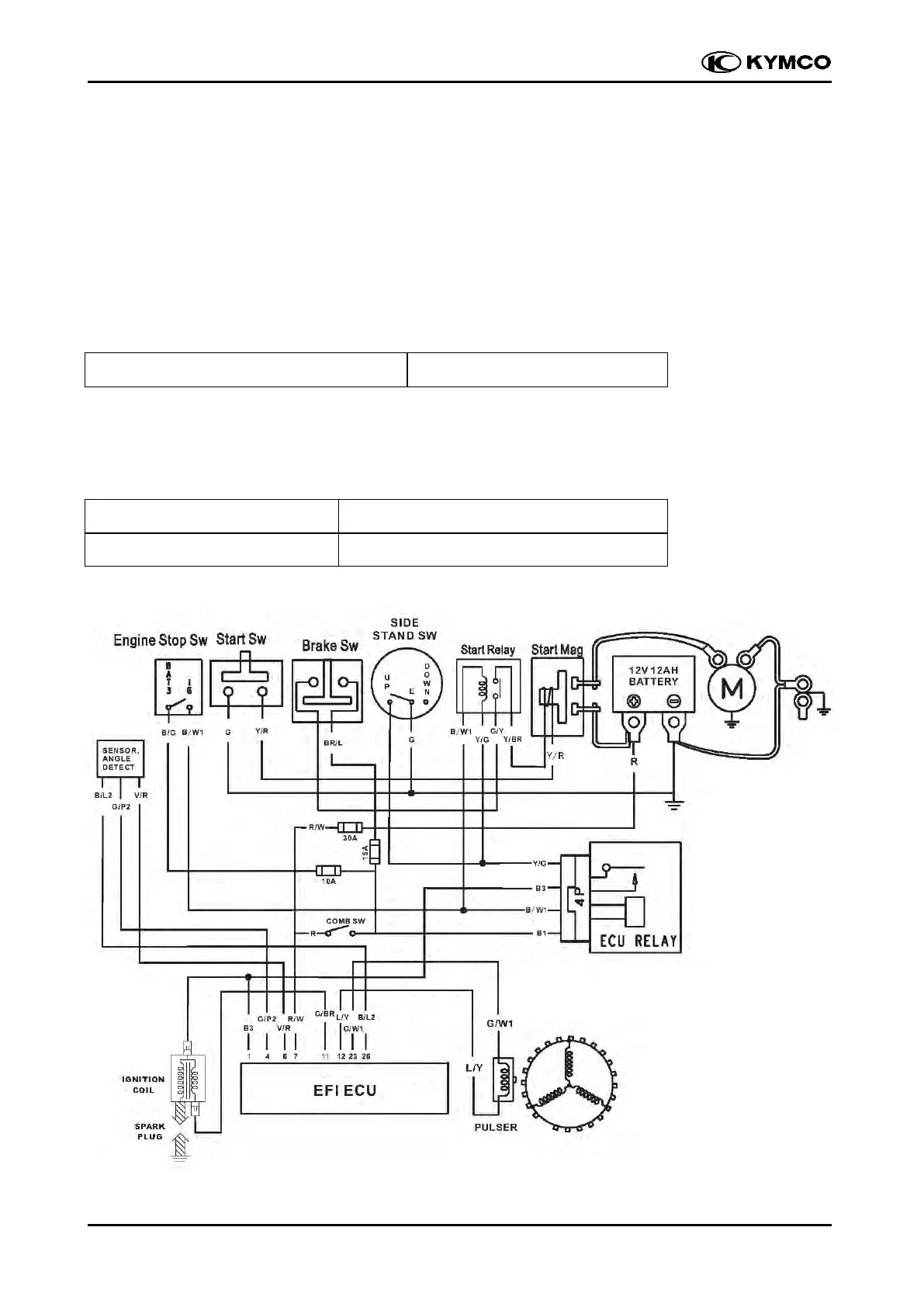 Page #226 background image