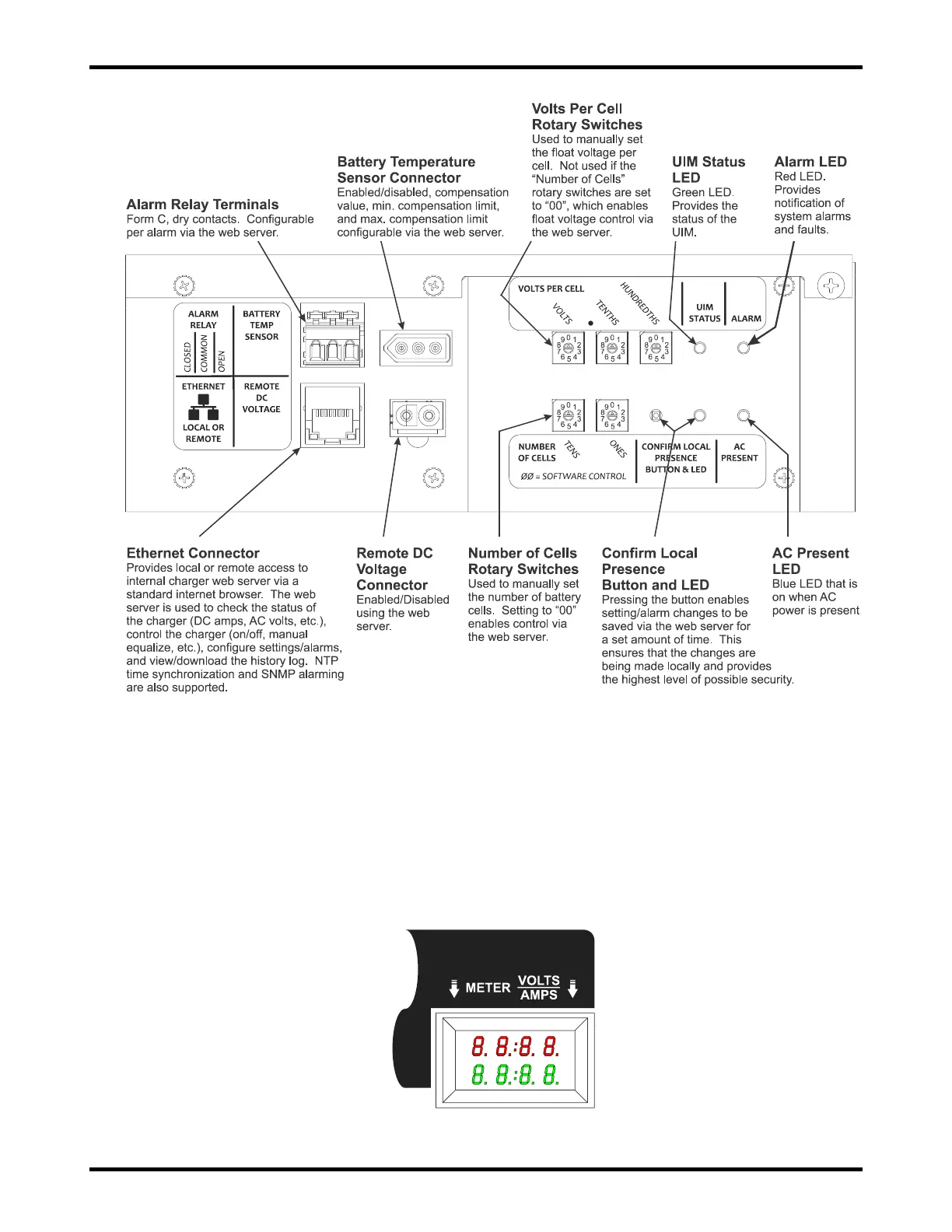 Page #12 background image