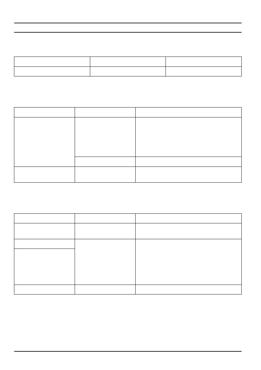 Page #112 background image