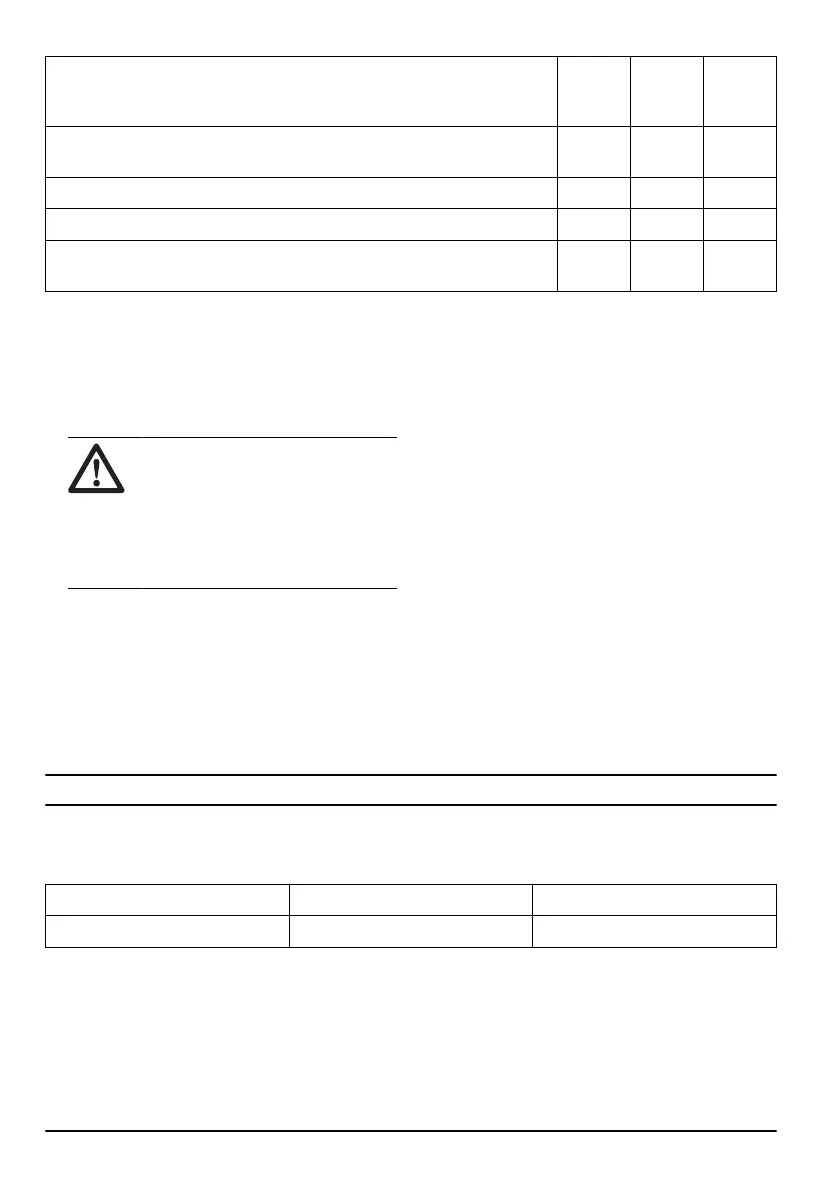 Page #204 background image