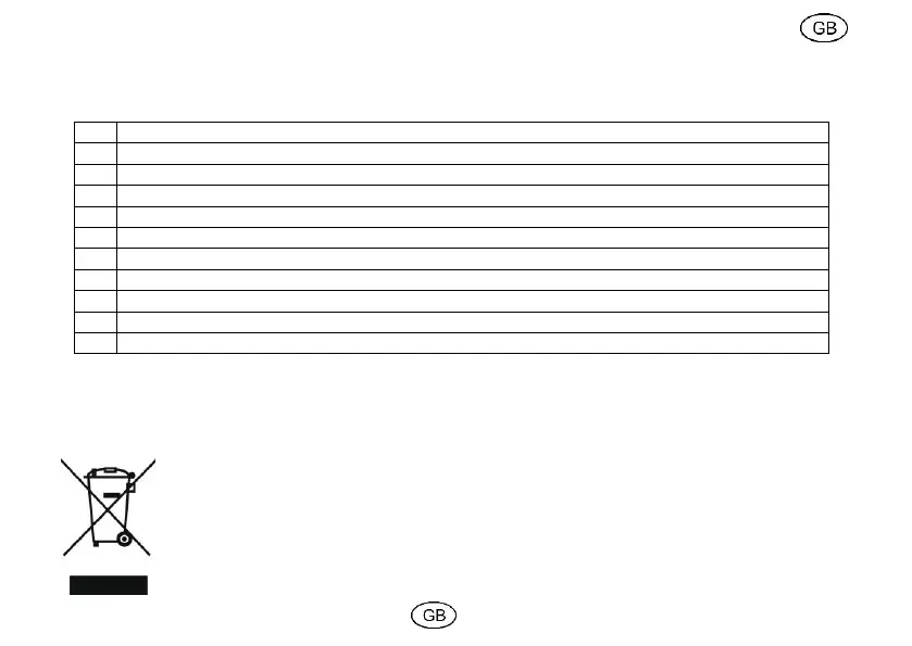 Page #31 background image