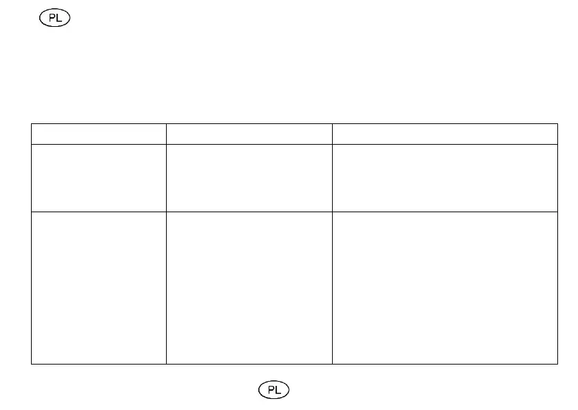 Page #98 background image