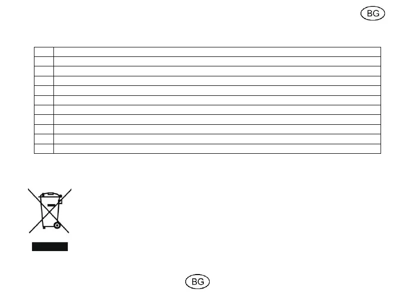 Page #129 background image